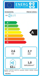 Ar Condicionado Portátil Rowenta RWAC10KA+ – 10000 BTU, Classe A, 4 Funções, 62 dB