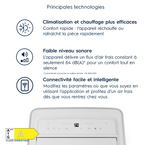 Ar Condicionado Móvel Reversível Electrolux EXP38U340HW Comfort 600 – 2600 W, Classe A, R290, Conectado